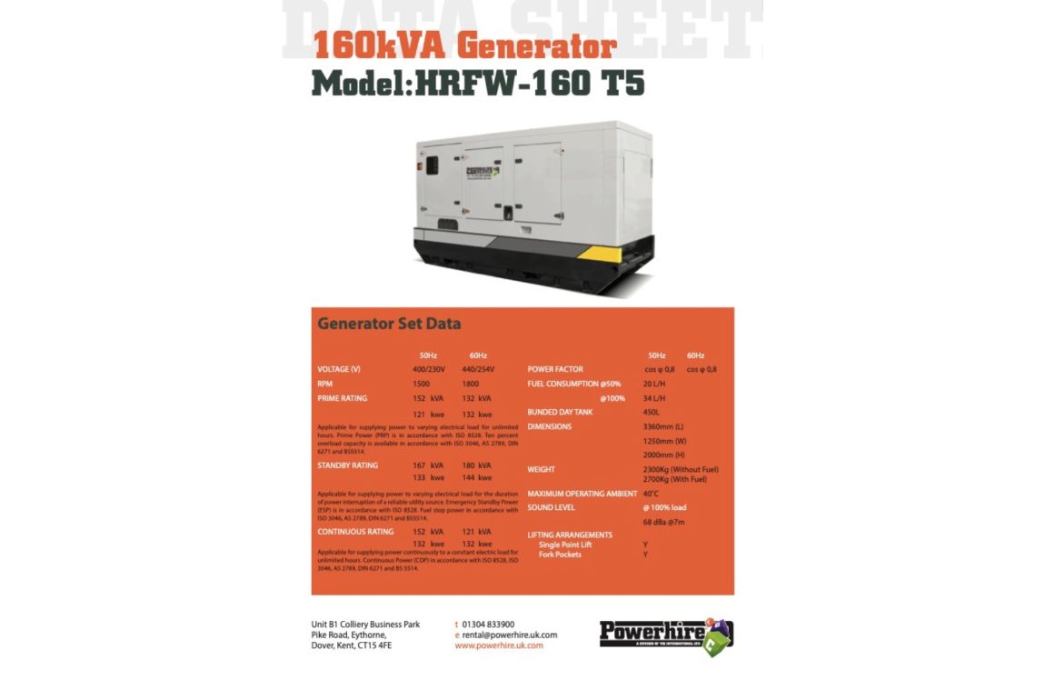 160kVA Generator Hire [Himoinsa-Iveco]