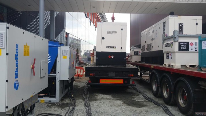 Power for Temporary Chillers to Tech Hub in London
