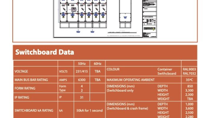 DIST3200-3L-REVB