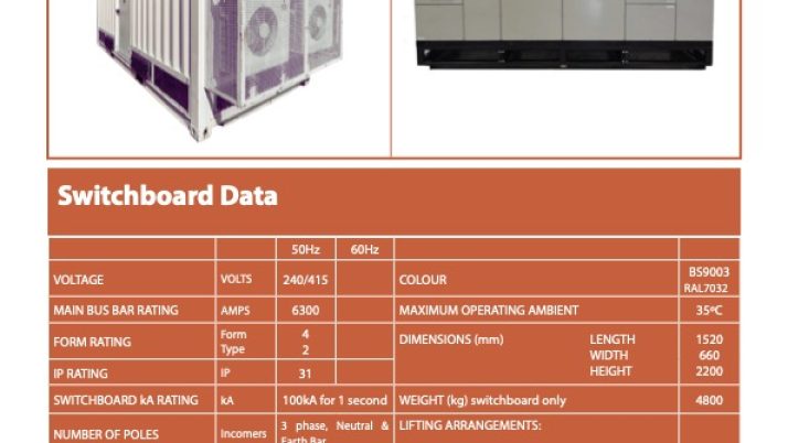 DIST6300-1