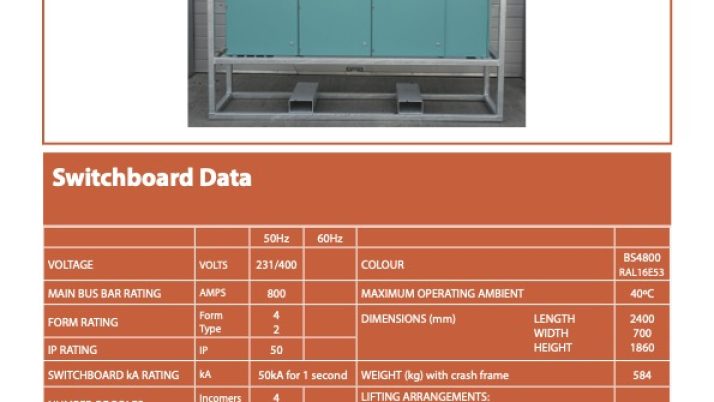 DIST800-1